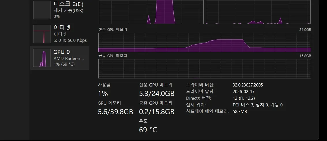 ram등 정상으로 내려오는 이미지